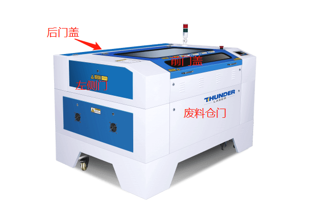 激光切割機(jī)提示機(jī)器被保護(hù)