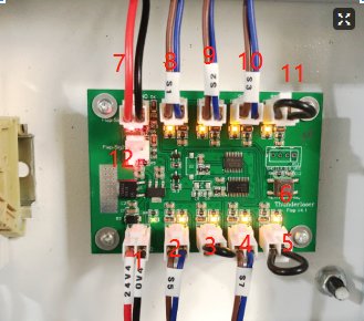 激光切割機(jī)提示機(jī)器被保護(hù)