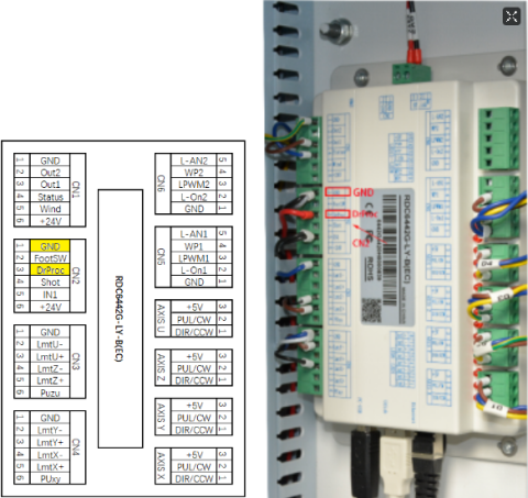 激光切割機(jī)提示機(jī)器被保護(hù)