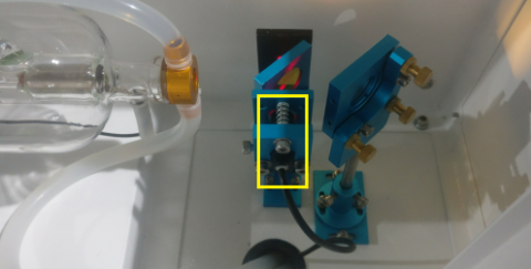 黃框：紅點指示器 