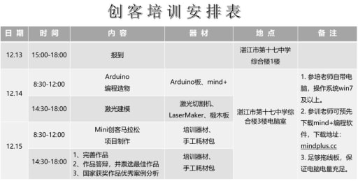 創客培訓安排表